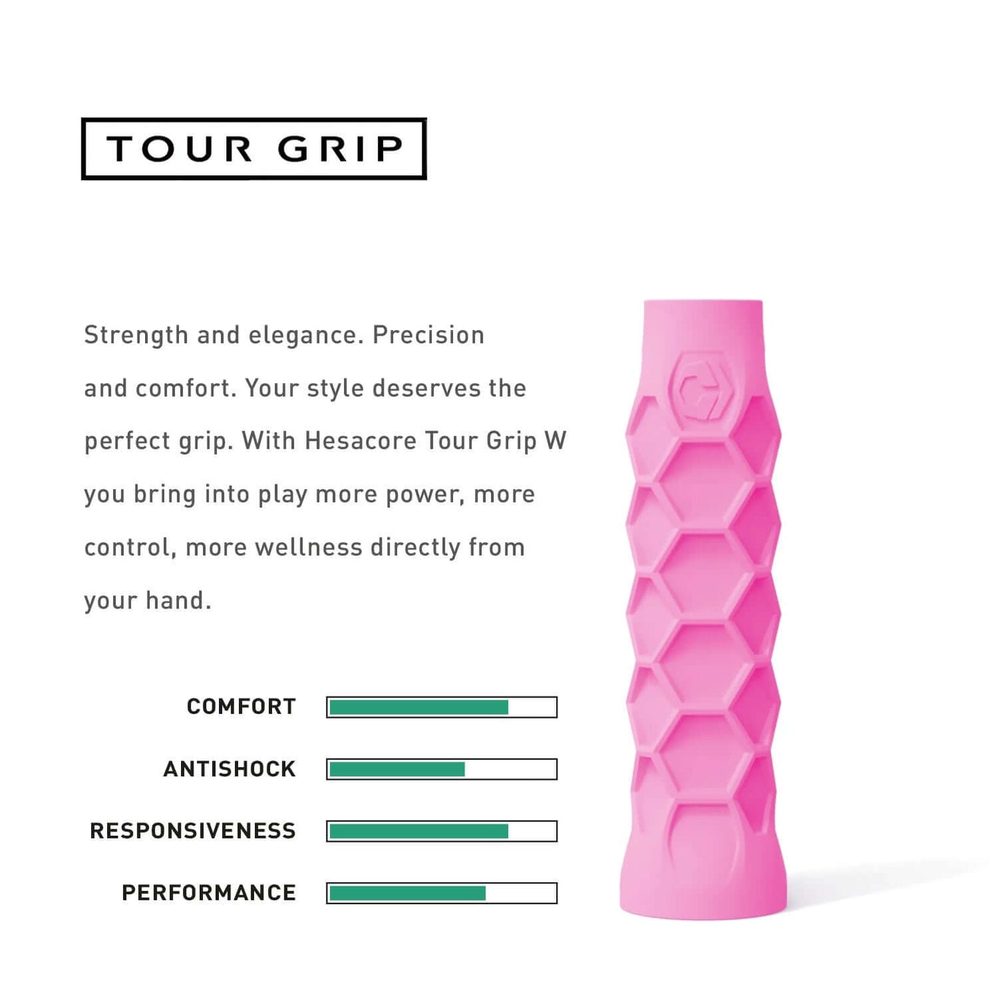 Pink Hesacore XS Pickleball Grip with honeycomb design for comfort, antishock, responsiveness, and performance optimization.
