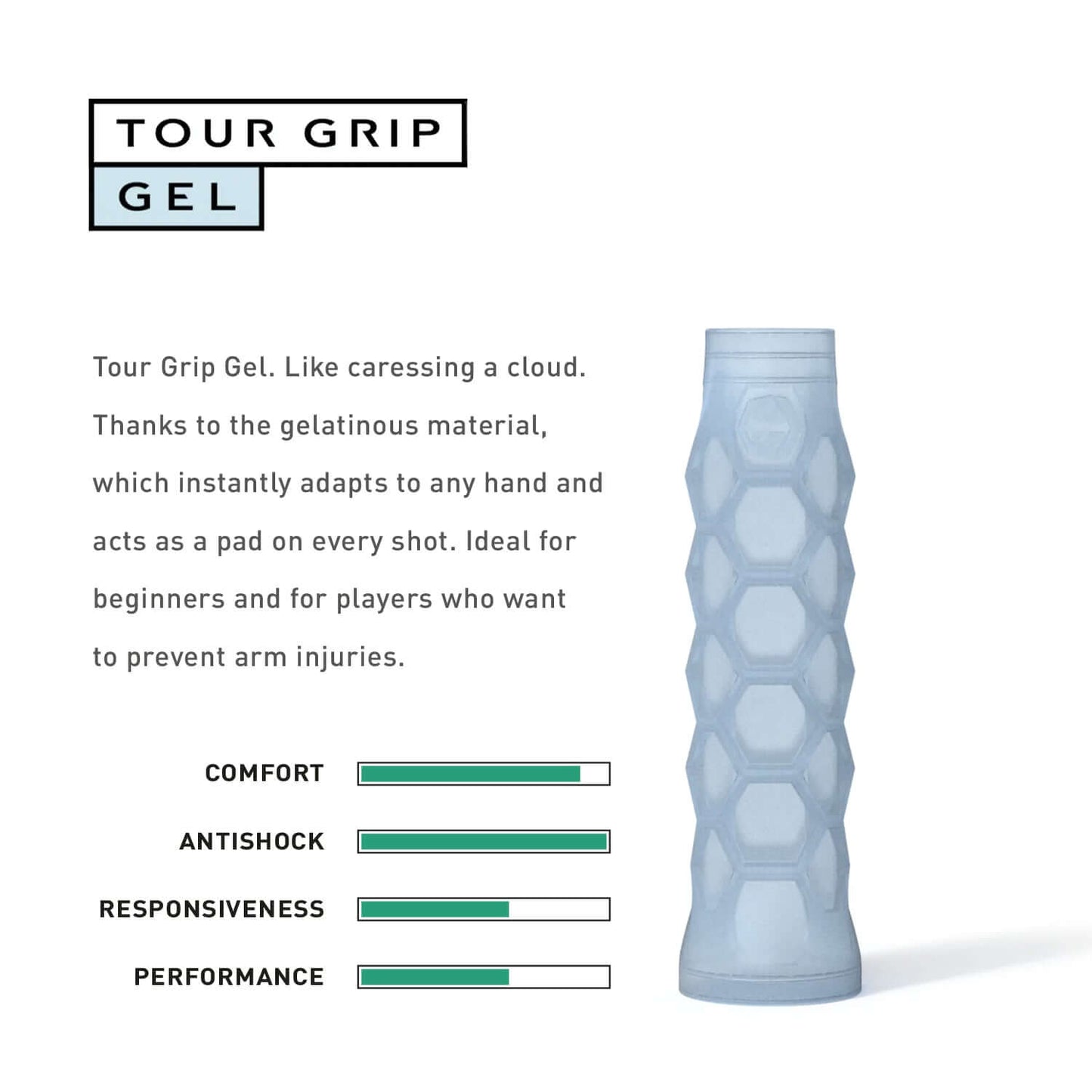 Hesacore S Pickleball Gel Grip in light blue with ergonomic hexagon pattern ideal for comfort, anti-shock, responsiveness, and performance.