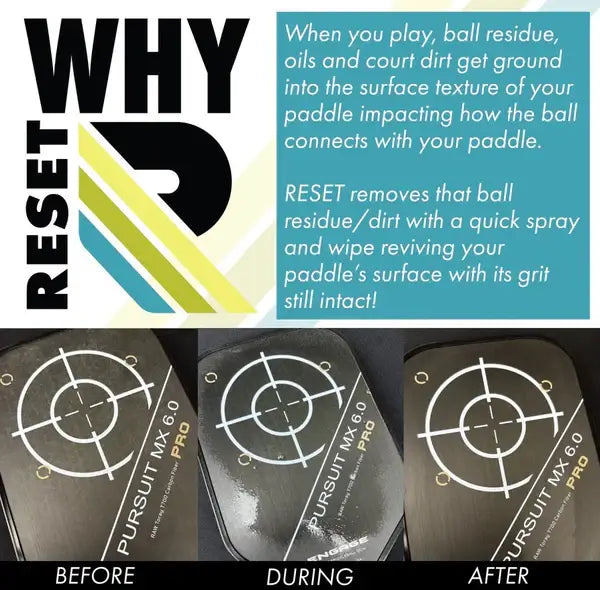 Paddle Reset™ restores paddle surfaces by removing residue, improving grip and enhancing performance before, during, and after use.