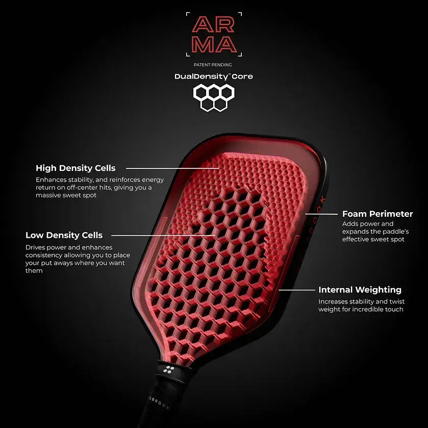 ARMA paddle features, highlighting DualDensity Core and unique design elements for enhanced performance.