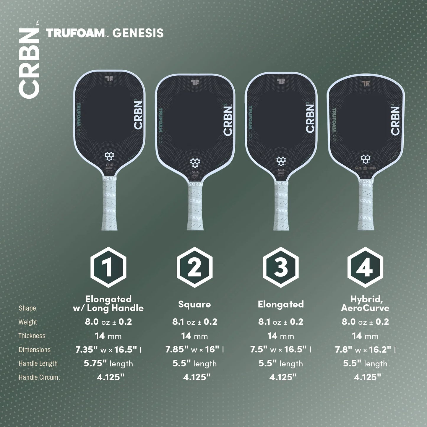 CRBN⁴ TruFoam Genesis (Hybrid, Aerocurve)