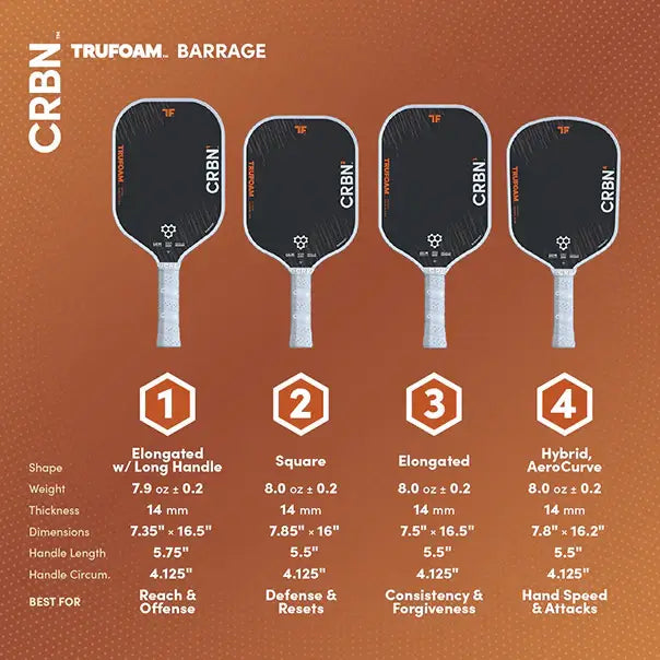 CRBN³ TruFoam Barrage (Elongated) product specifications including shape, dimensions, and handle info.