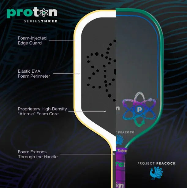 Diagram of the Project Peacock Elongated 15MM paddle highlighting features like foam core and edge guard.