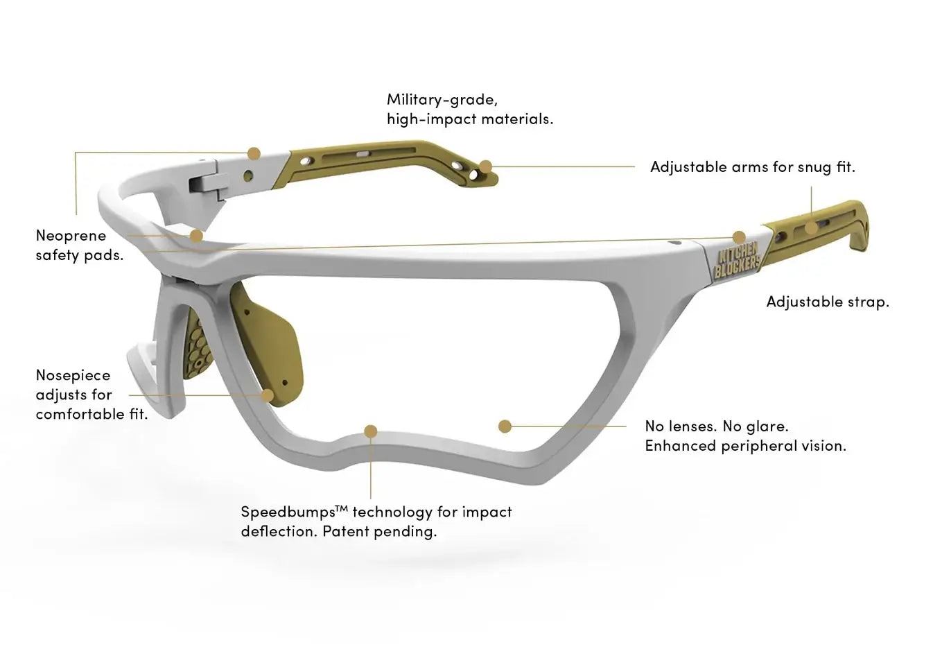 Close-up of Kitchen Blockers™ safety glasses highlighting adjustable features and military-grade materials.