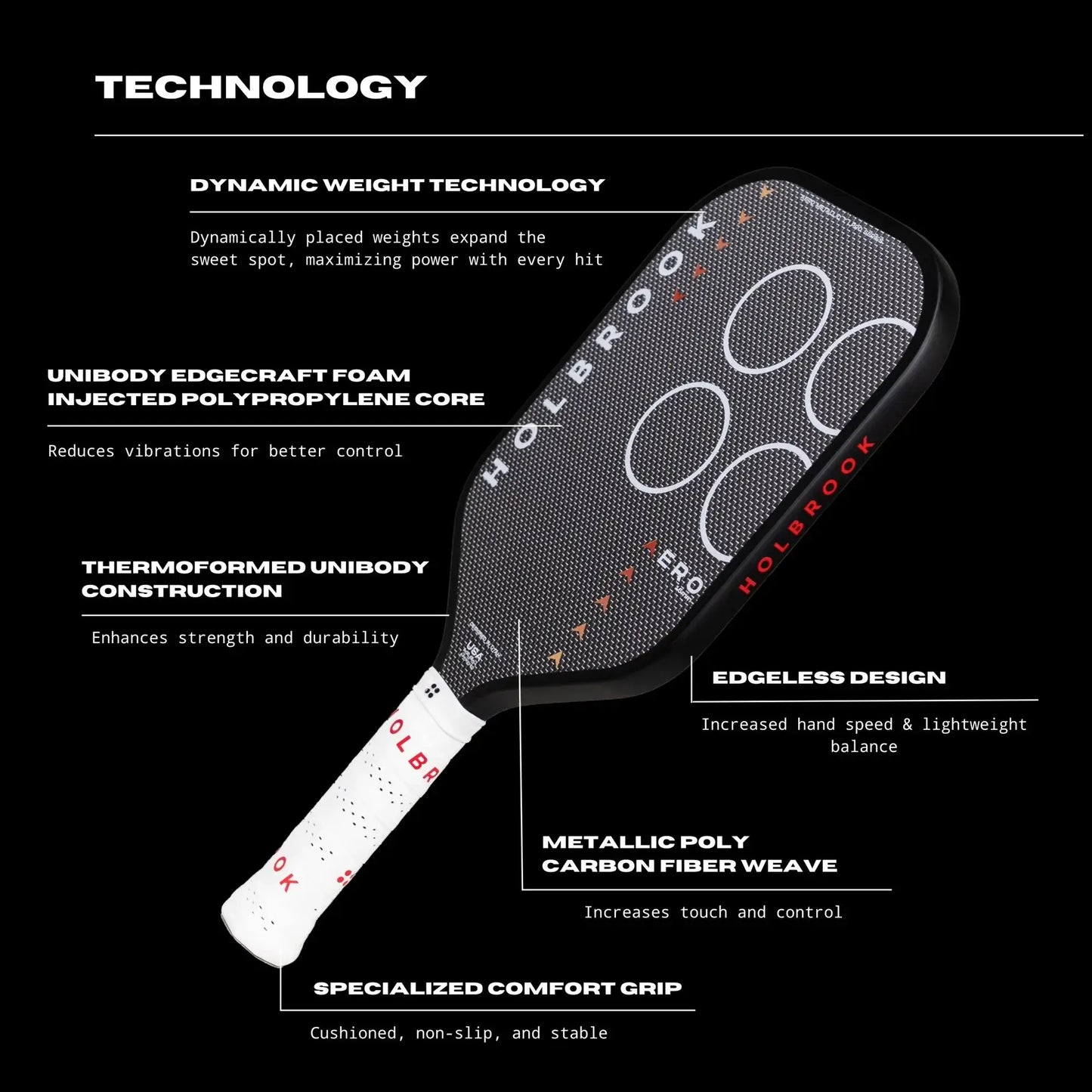 Holbrook Pro Aero Metallic T 16mm paddle technology features, including dynamic weight and comfort grip.