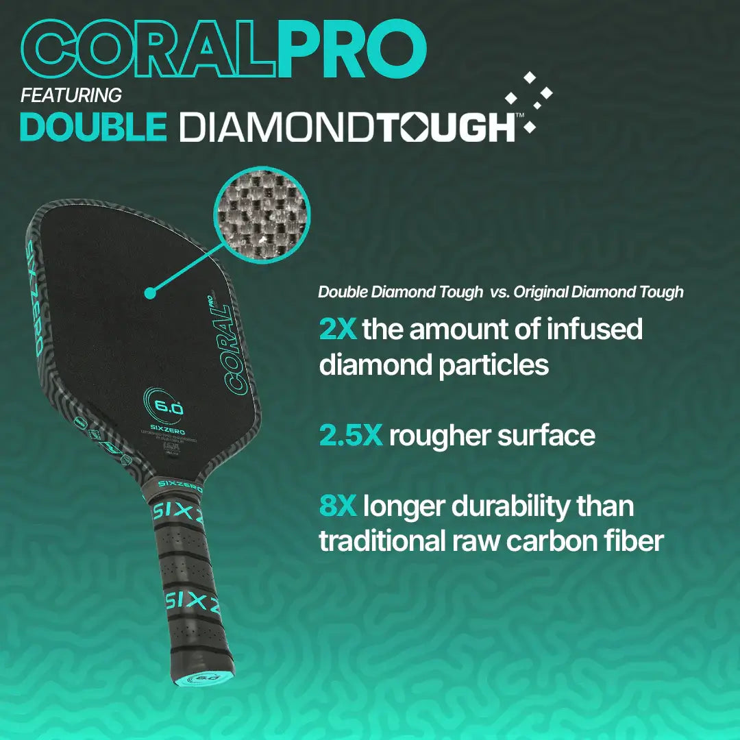 Six Zero Coral Pro 16mm paddle highlighting Double Diamond Tough technology for improved performance.