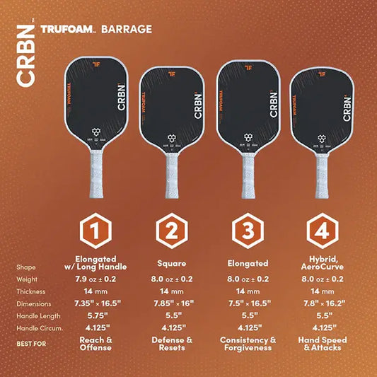 CRBN TruFoam Barrage paddle comparison placeholder image - twist weight feature