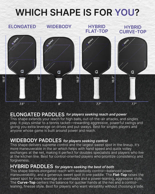 RPM Jade 16mm Widebody vs Elongated pickleball paddle shape comparison chart