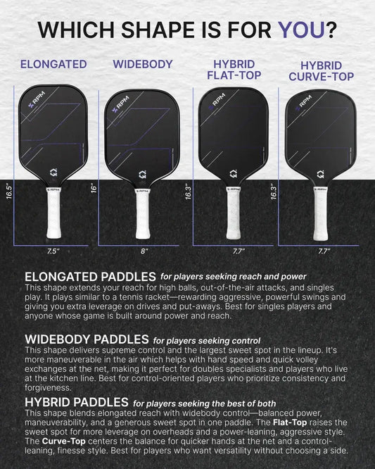 RPM Jade 16mm Widebody vs Elongated pickleball paddle shape comparison chart
