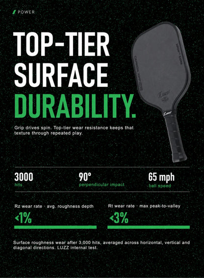Luzz Cannon XPP M1 Paddle
