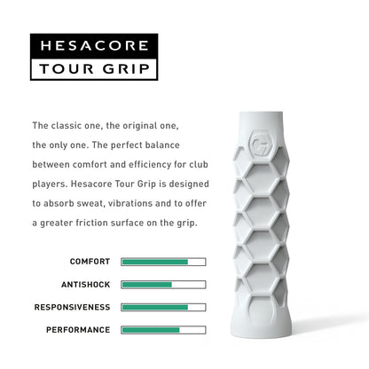 Hesacore Tour Grip with ergonomic honeycomb design and performance benefits for comfort, antishock, responsiveness, and grip efficiency.