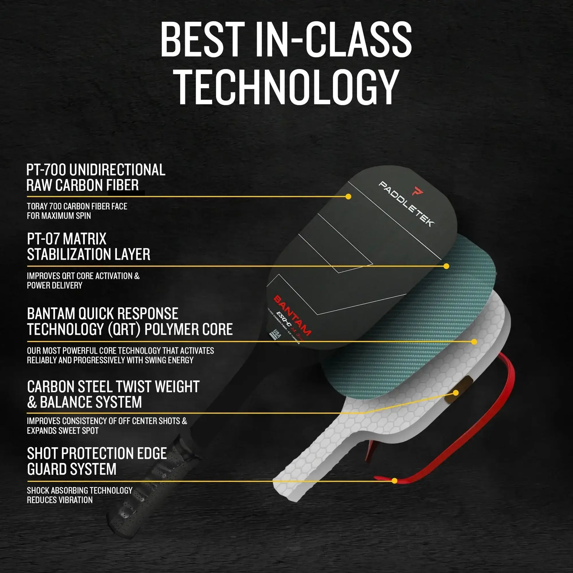 Bantam ESQ-C 14.3 paddle showcasing PT-700 carbon fiber and advanced technology for power and control.