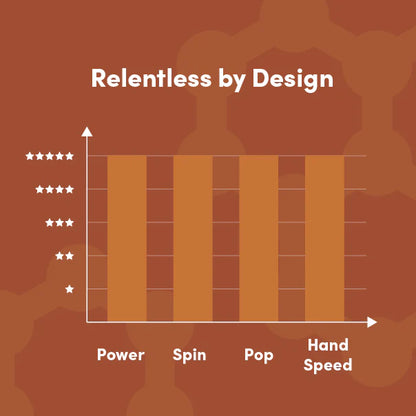 CRBN⁴ TruFoam Barrage (Hybrid, AeroCurve)
