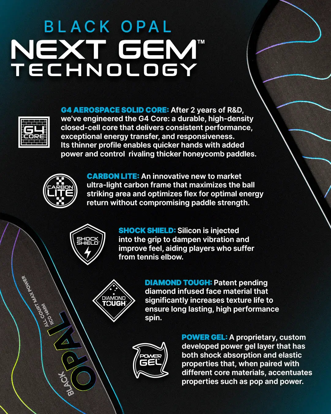 Siz Zero Black Opal paddle features innovative Next Gem technology with G4 Aerospace core and Carbon Lite frame.