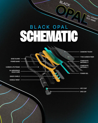 Siz Zero Black Opal paddle schematic showcasing design features and materials for enhanced performance.