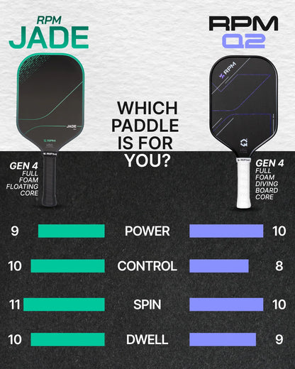 RPM JADE 16MM Elongated