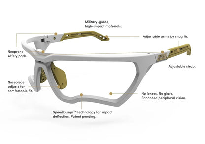 Close-up of Kitchen Blockers™ safety glasses highlighting adjustable features and military-grade materials.