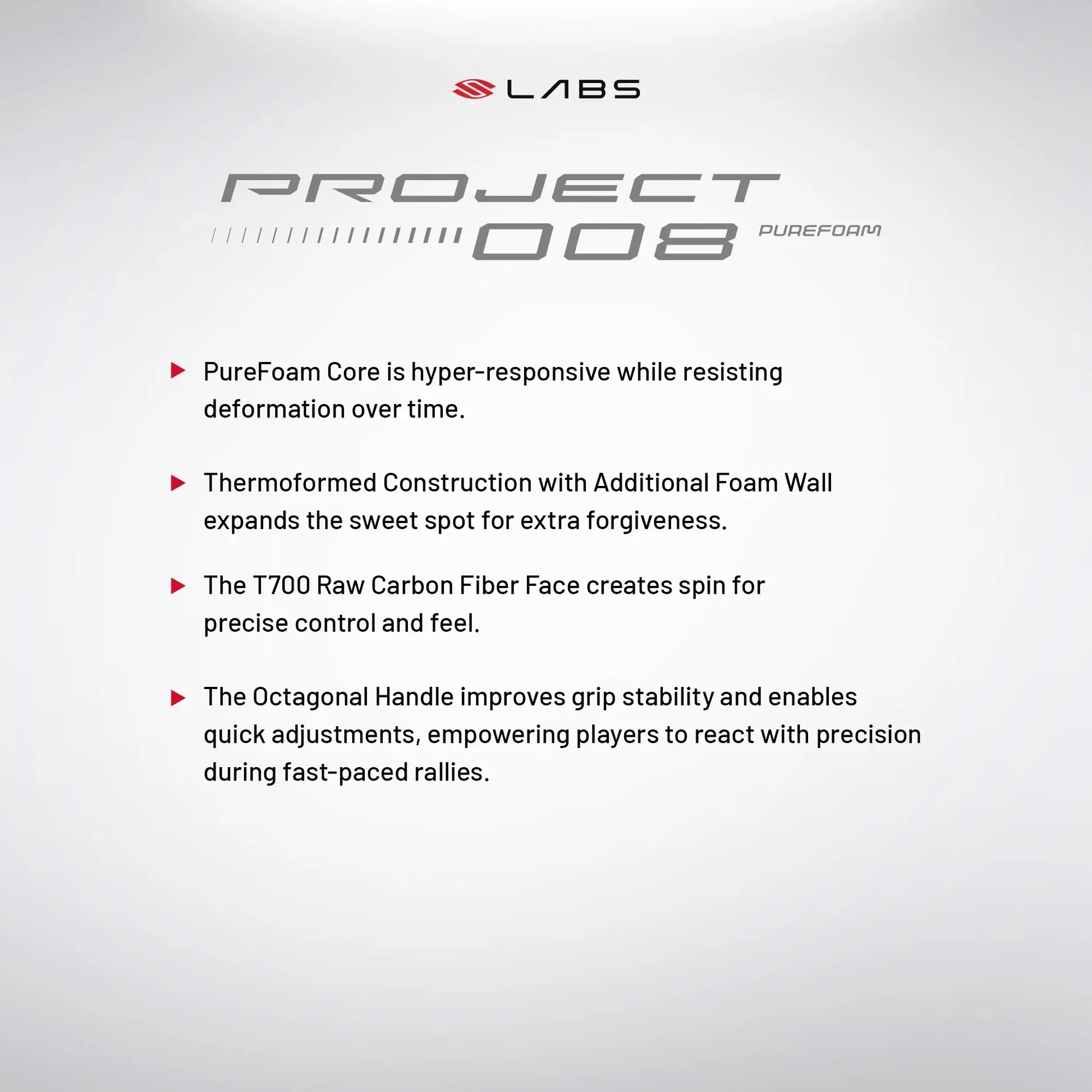 Details of Selkirk LABS Project 008 paddle technology highlighting PureFoam core, construction, carbon fiber face, and octagonal handle.