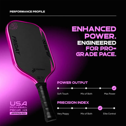 Friday Aura Pro -  Elongated (Limited Metallic Series) performance profile showcasing enhanced power and precision index.