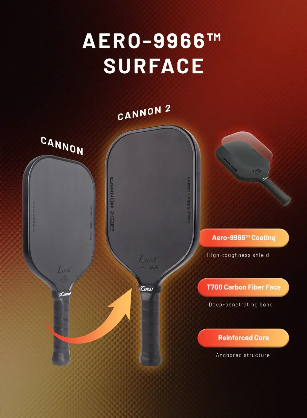 Luzz Cannon2 M1 Paddle showcasing Aero-9966™ Surface Technology for enhanced performance and durability.