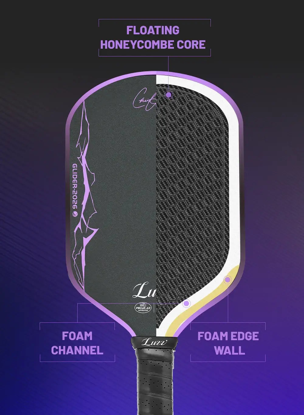 Luzz Chris Haworth Glider 2026 Hybrid Paddle showing floating honeycomb core and foam channel features.