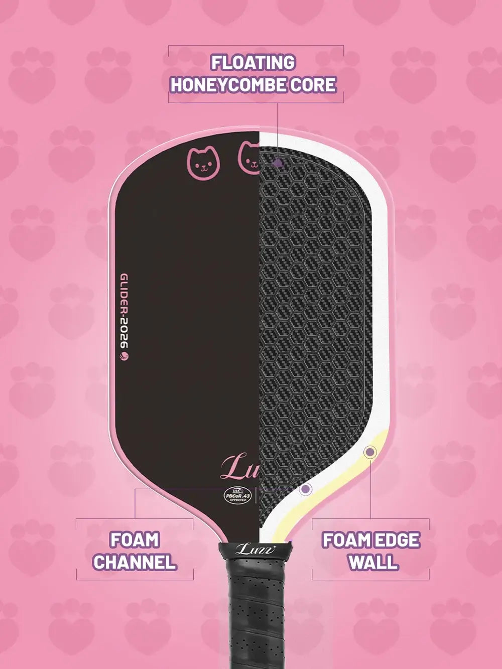 Luzz Gabby's Dollhouse Glider 2026 Hybrid Paddle features floating honeycomb core, foam channel, and foam edge wall.
