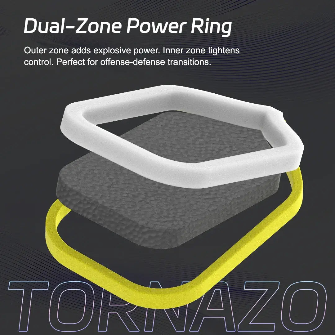 Luzz Pro 4 Tornazo Dual-Zone Power Ring, showcasing explosive power and tight control features.