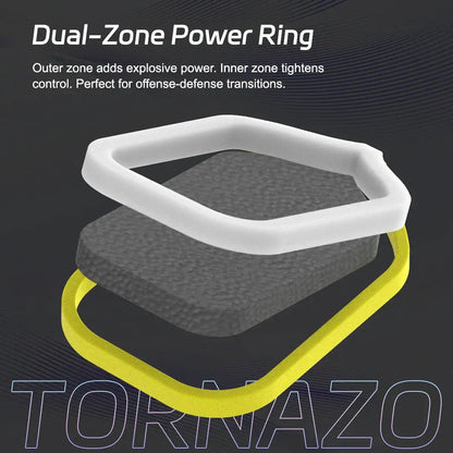 Luzz Pro 4 Tornazo Dual-Zone Power Ring, showcasing explosive power and tight control features.