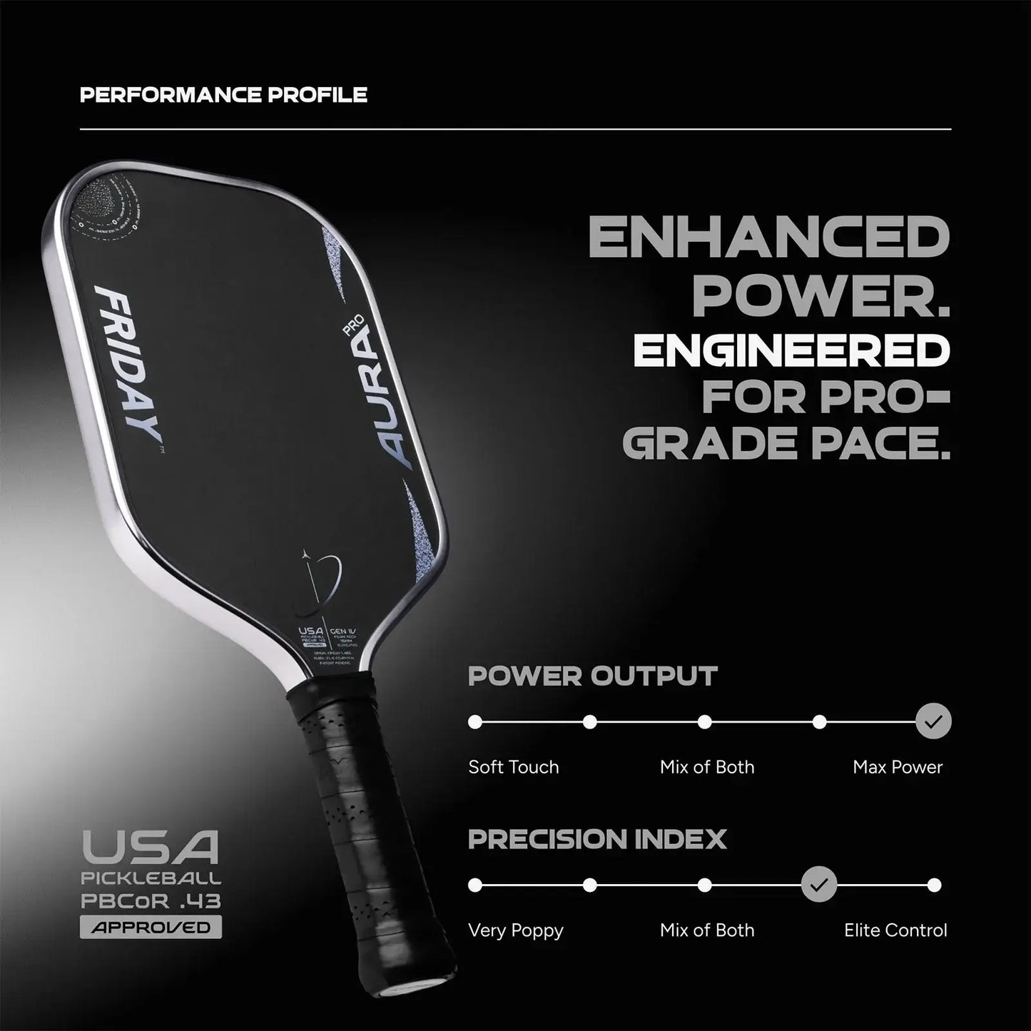 Friday AURA PRO - Hybrid (Metallic Series) NEW