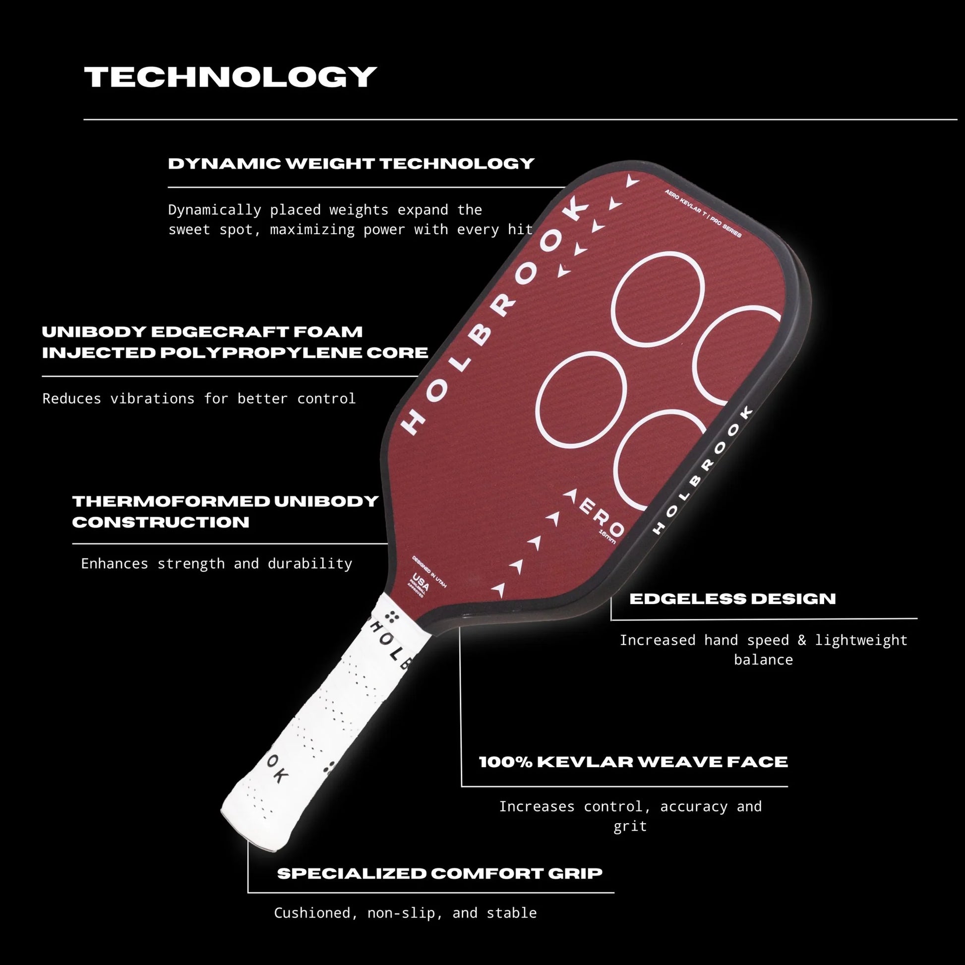 Holbrook Pro Aero Kevlar T Pickleball Paddle technology features including lightweight design and comfort grip.