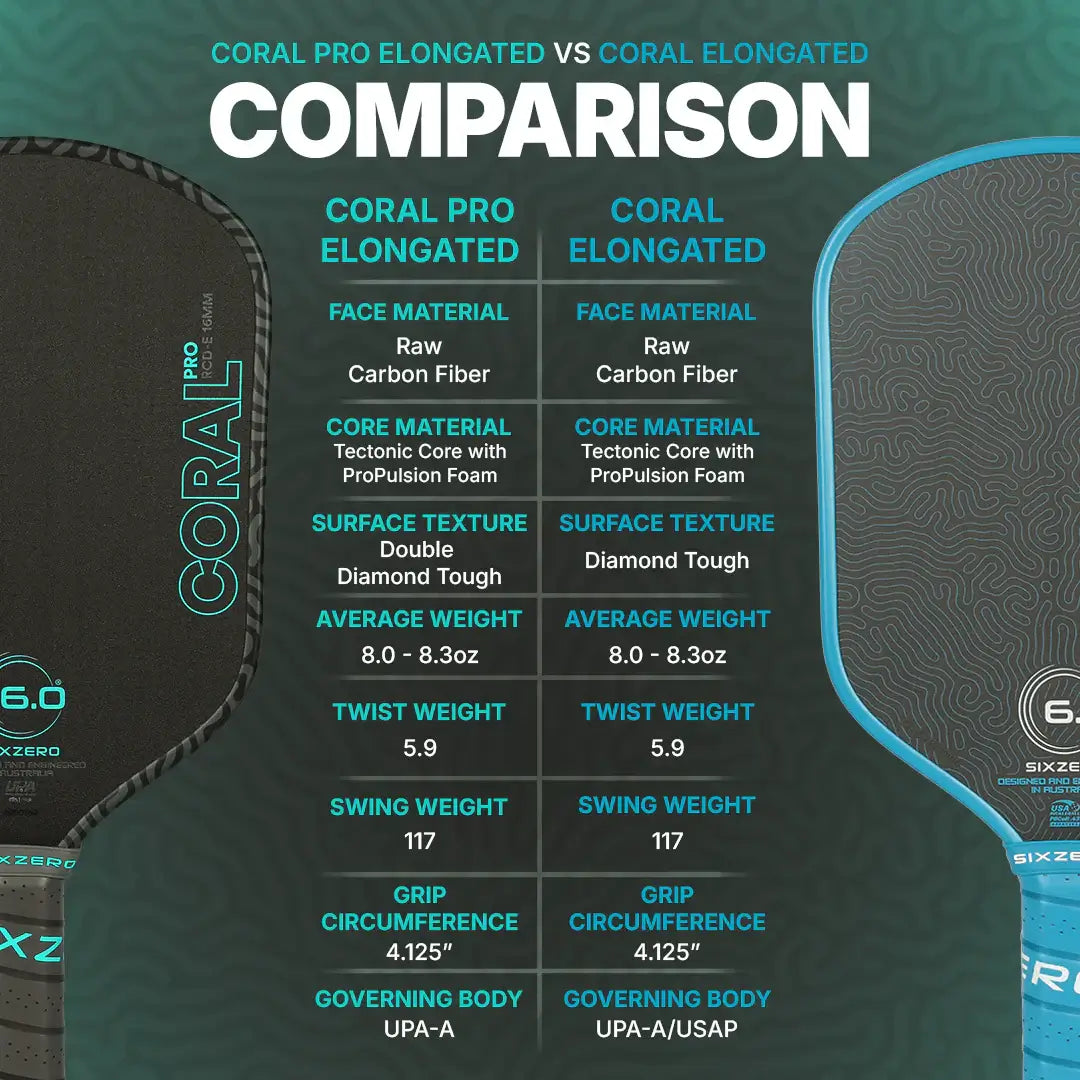 Comparison of Six Zero Coral Pro 16mm Elongated paddle features with Coral Elongated paddle.