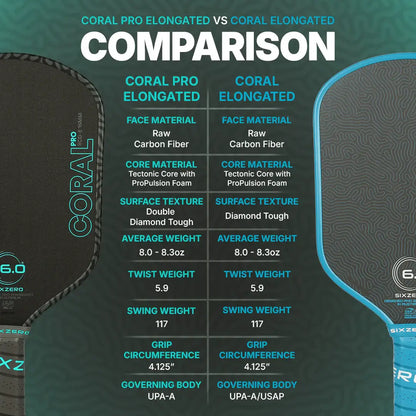 Comparison of Six Zero Coral Pro 16mm Elongated paddle features with Coral Elongated paddle.